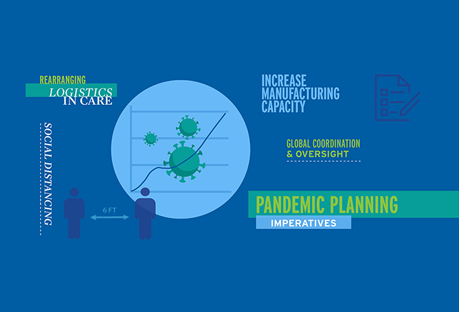 COVID-19 Resource Center